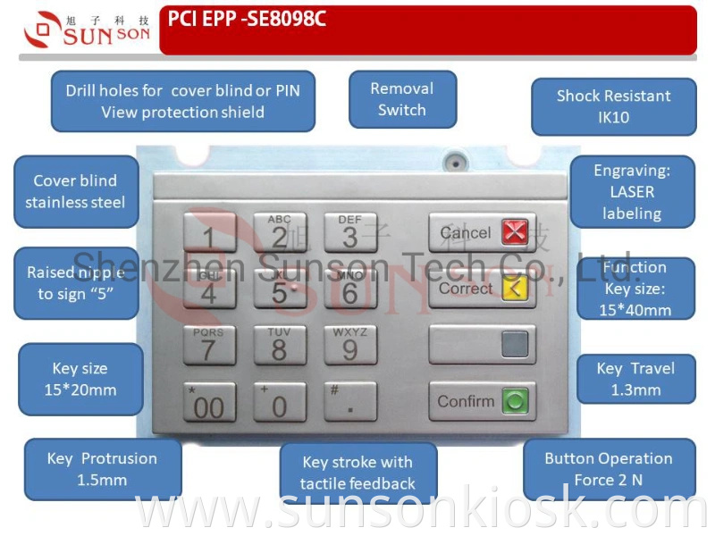 Wincor Encrypting Pin Pad